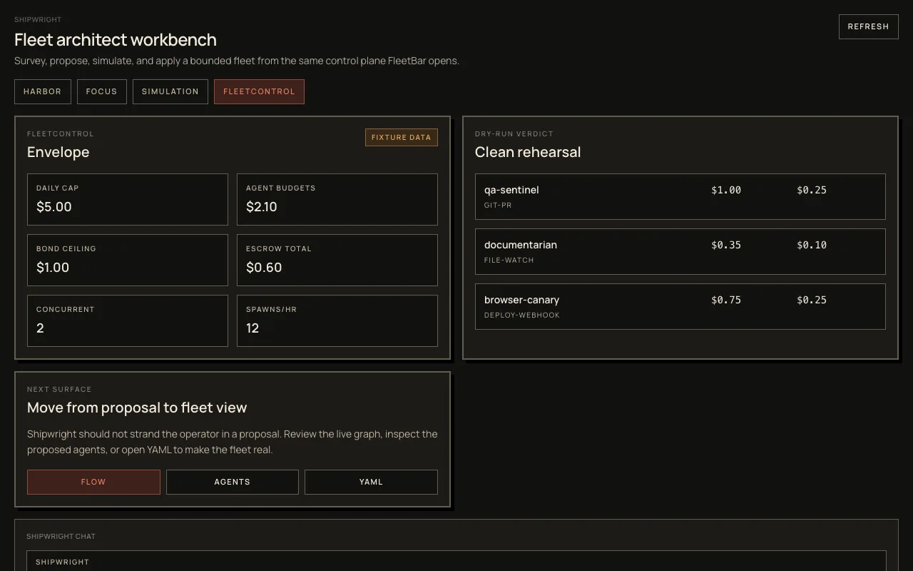 Shipwright control view proposing a project fleet