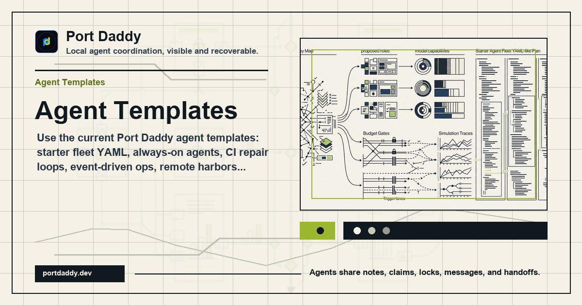 Agent Templates - Port Daddy