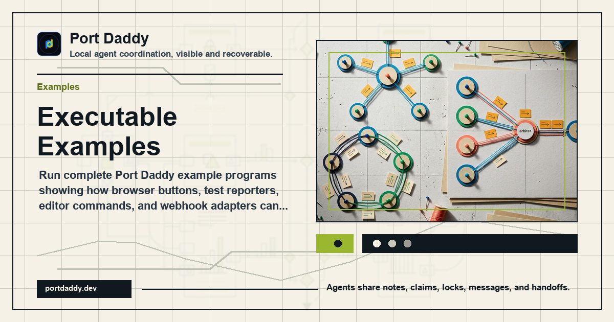 Sample Executable Program Executable Examples - Port Daddy